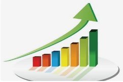 2022年下半年，外贸人该如何发力？