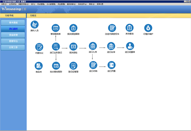 外贸管理软件是什么?