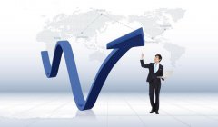 外贸业务管理系统哪家好？