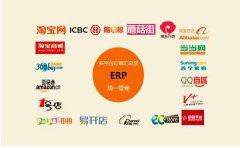 ERP软件能给您带来什么？
