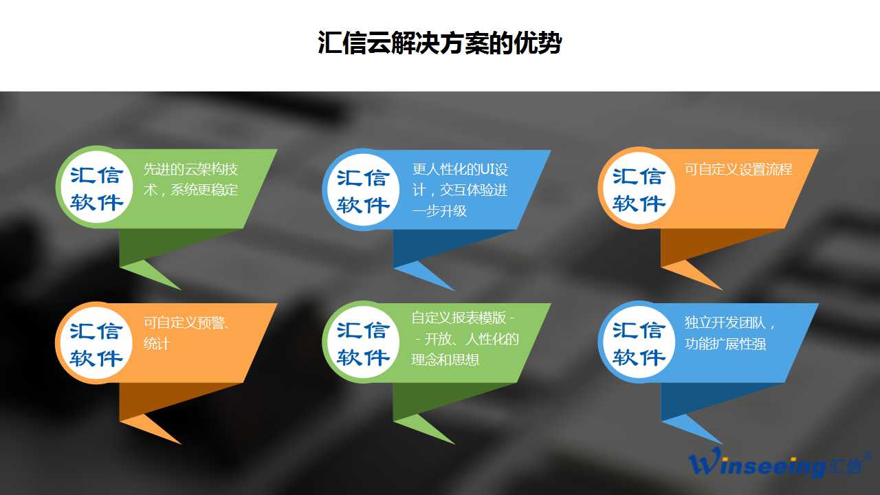 汇信外贸软件--纺织服装云解决方案