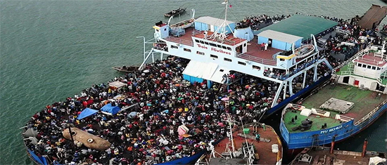 国际贸易风险等级一览表