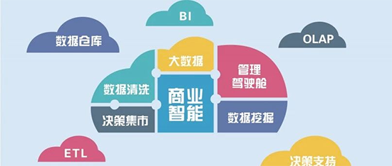 外媒关注：中国外贸势头强劲！