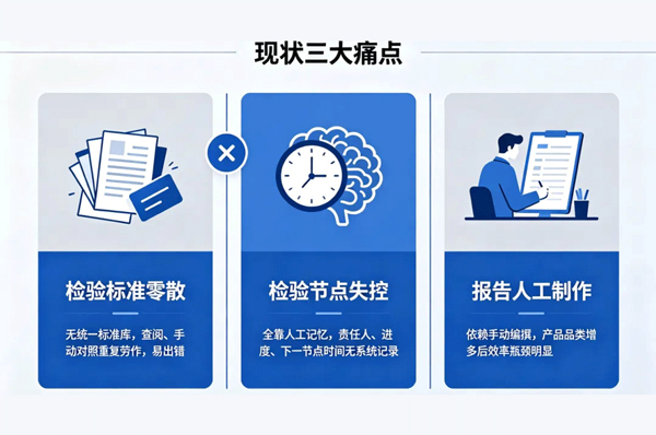 五金出口订单乱?出事说不清、查不到!外贸ERP全程留痕可追溯(图2)