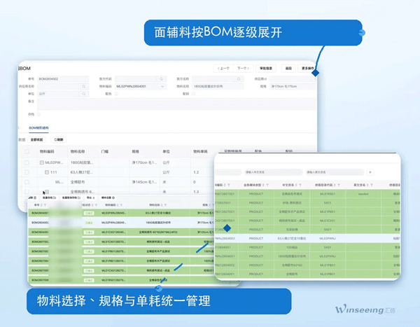 一个款几十个颜色尺码，服装外贸ERP软件到底该怎么管？(图2)