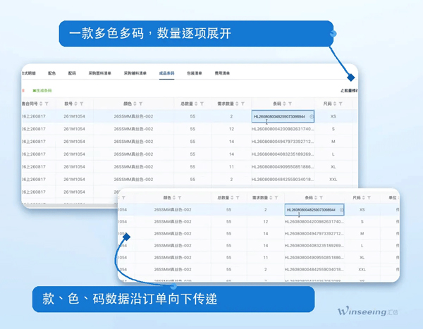 一个款几十个颜色尺码，服装外贸ERP软件到底该怎么管？(图1)