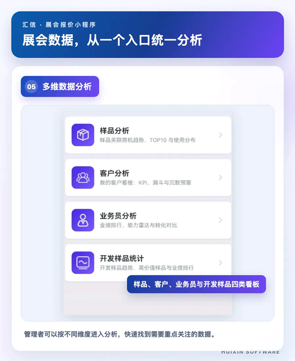 精准管控商机：参展成本越来越高，外贸老板如何让每一笔投入更值(图3)
