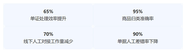 第140届广交会开幕:接单只是开始,交付才是外贸人的硬仗(图4)